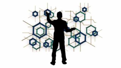 İlişkilendirme Yanılgısı